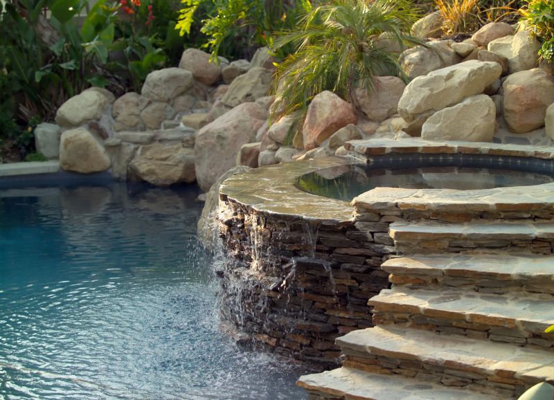 Cost of Water Landscaping — Cost of Water Landscaping