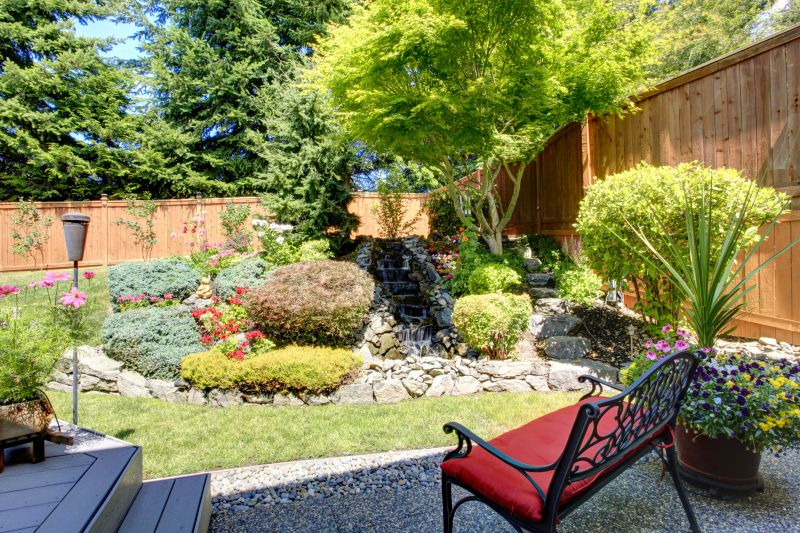 Cost of Water Landscaping — Cost of Water Landscaping