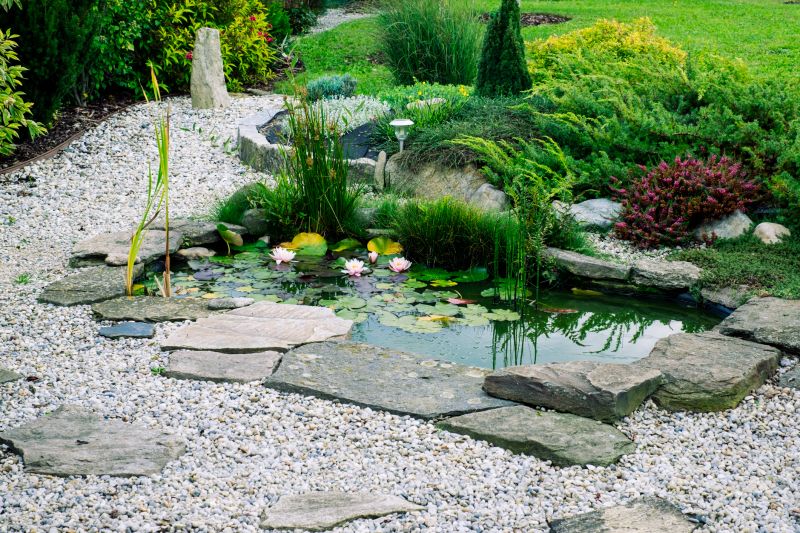 Cost of Water Landscaping — Cost of Water Landscaping