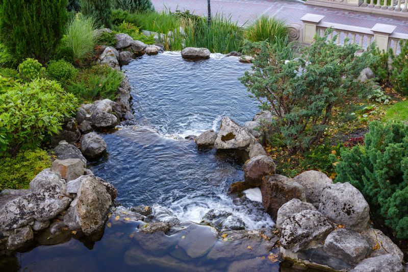 Water Landscaping